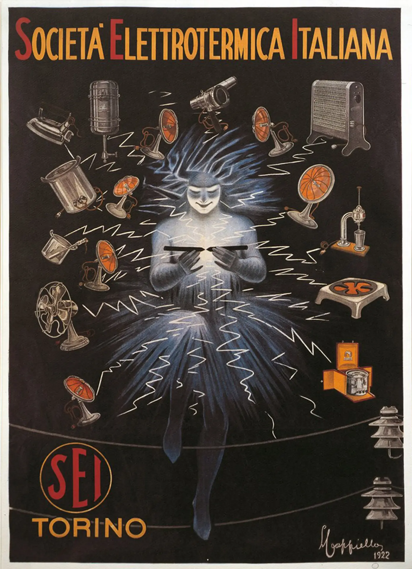 SEI, Werbeplakat der Electroheat Italian Company
